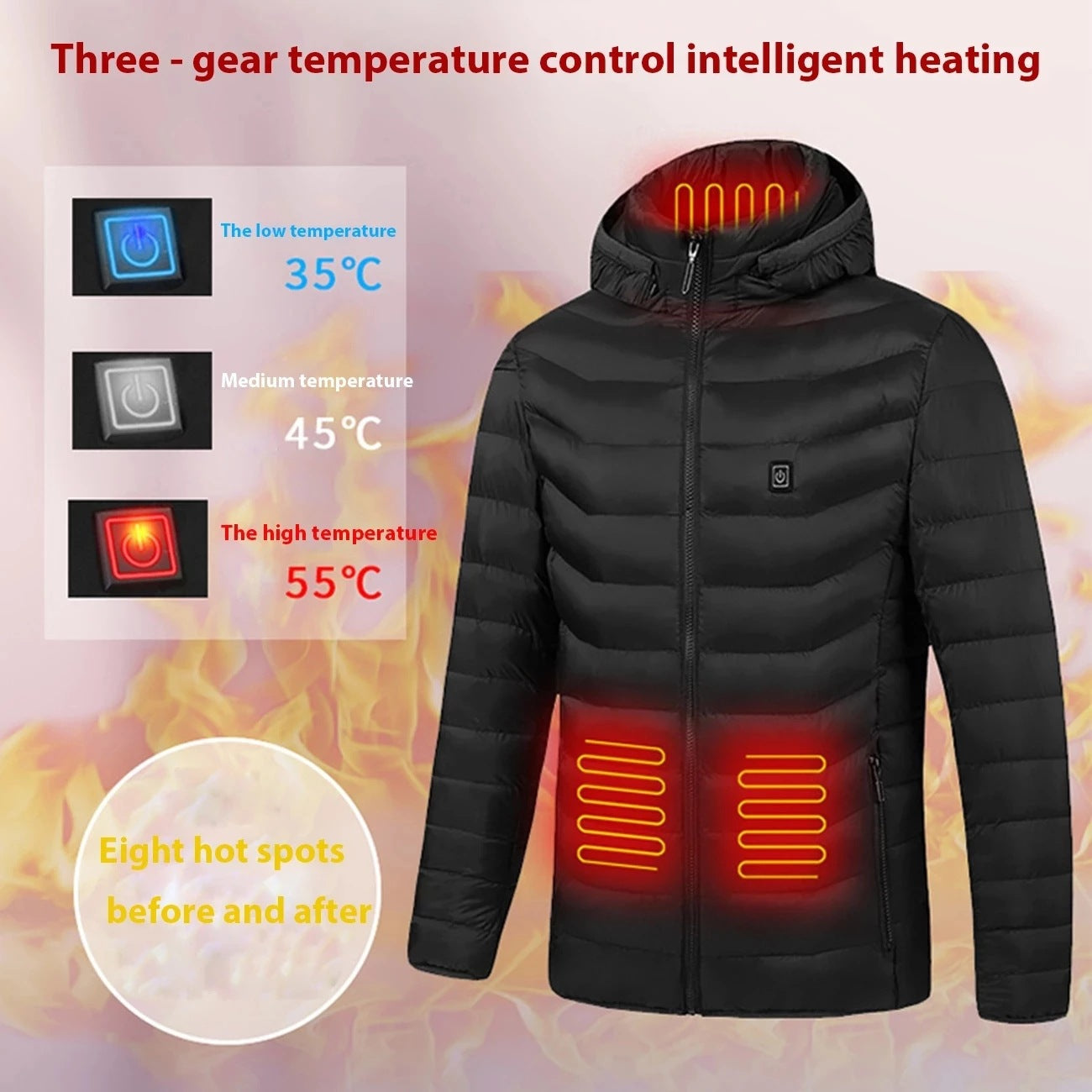Herren Heizjacke – Innovativ, Warm & Stylisch | USB-Wärmetechnologie für kalte Tage
